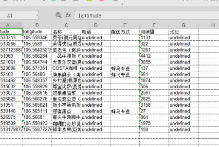 饿了么采集数据修复升级，当前版本V2.7.1