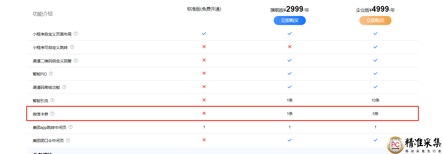 微信官方卡券群发系统，微信原生会员卡有哪些营销功能  第11张