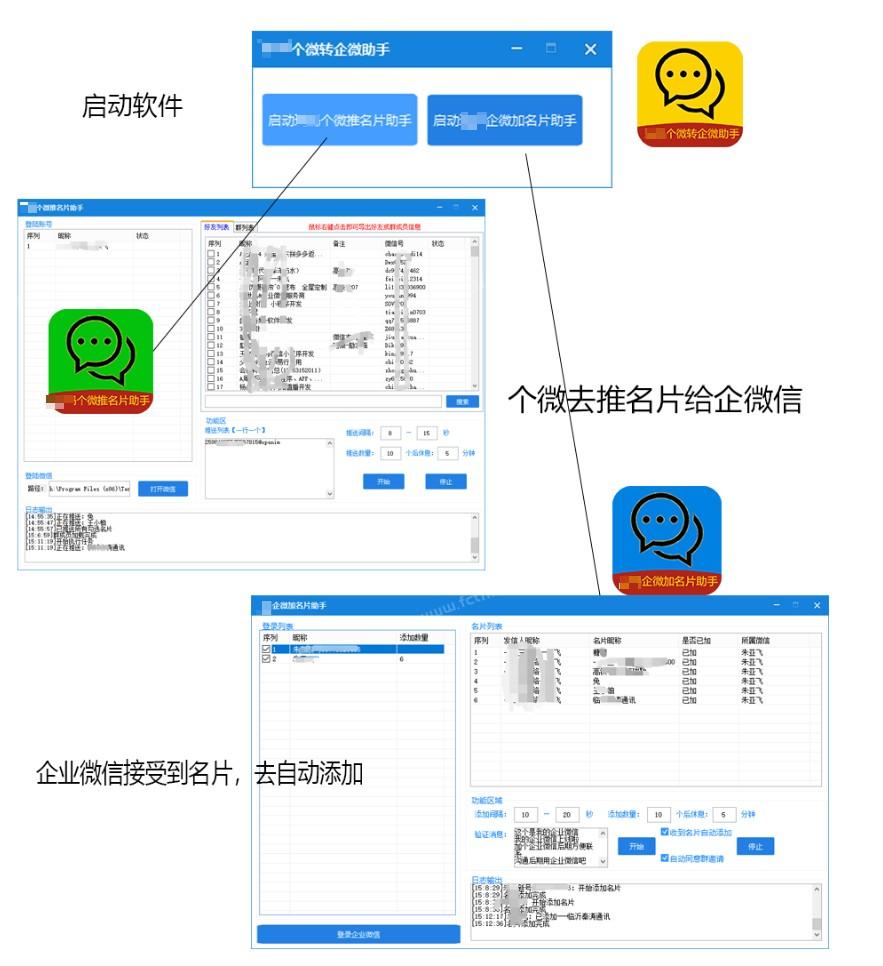 个人微信的好友，将好友名片推送给你的企业微信，企业微信自动添加这个名片