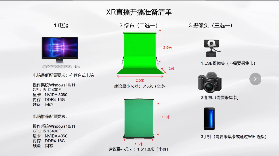 XR直播开播准备，摄像头链接方式