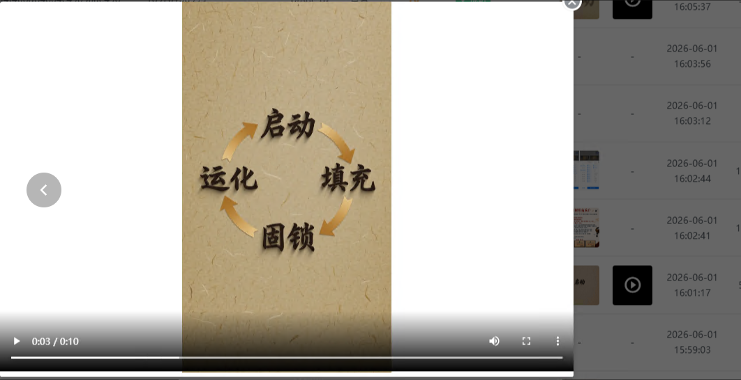 Veo这个新的视频模型（Omni）效果还不错的  第3张