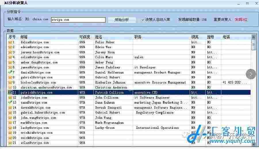 外贸客户开发搜索软件(AI决策人分析海关数据)（企业版）  第20张